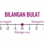 Bonus Slot dan Matematika: Hitung Probabilitas Menang dan Rancang Strategimu